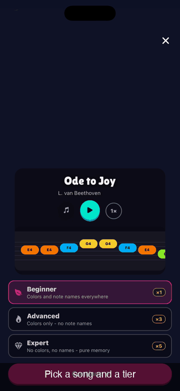 Annotated animation: picking Ode to Joy and a difficulty tier, Panjo playing the phrase on the pan, then handing it to you to play back