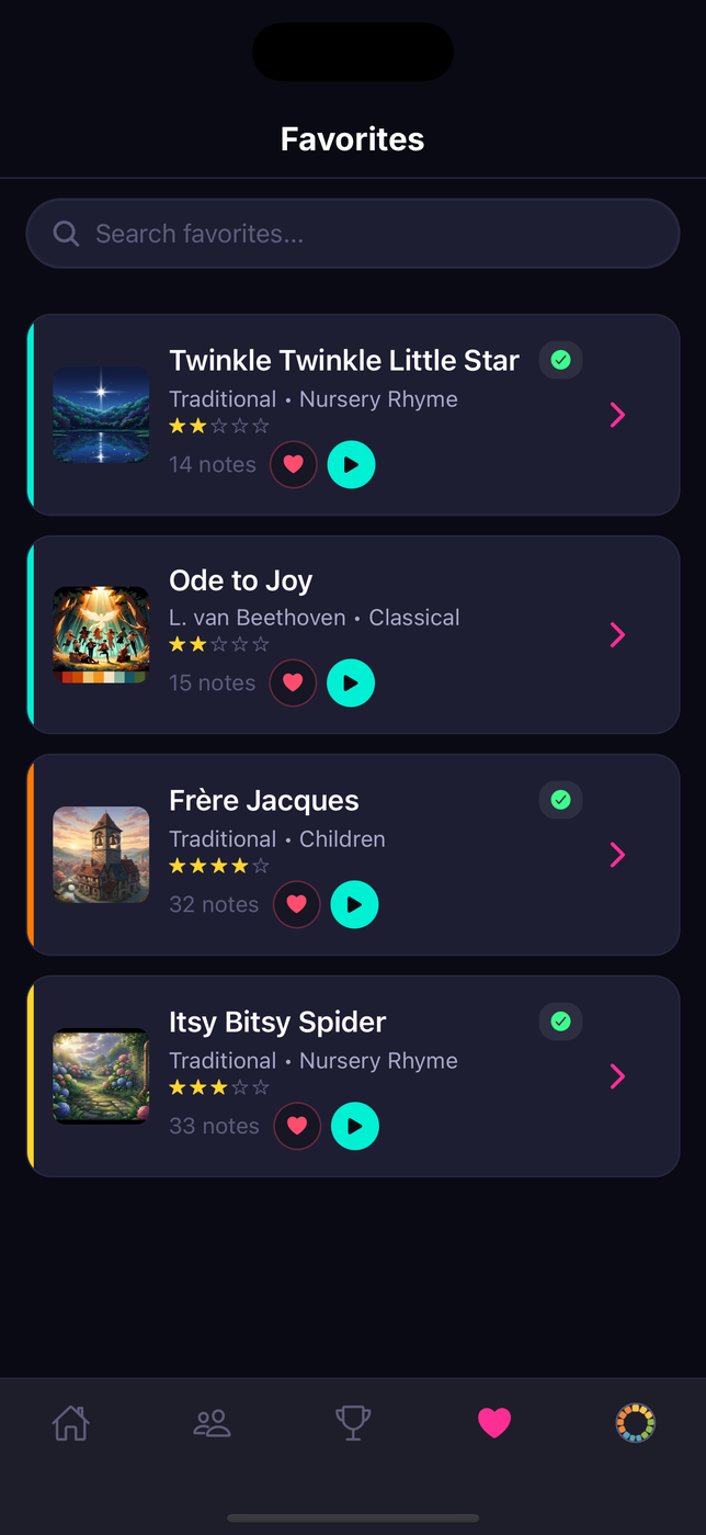 Favourite songs with star ratings