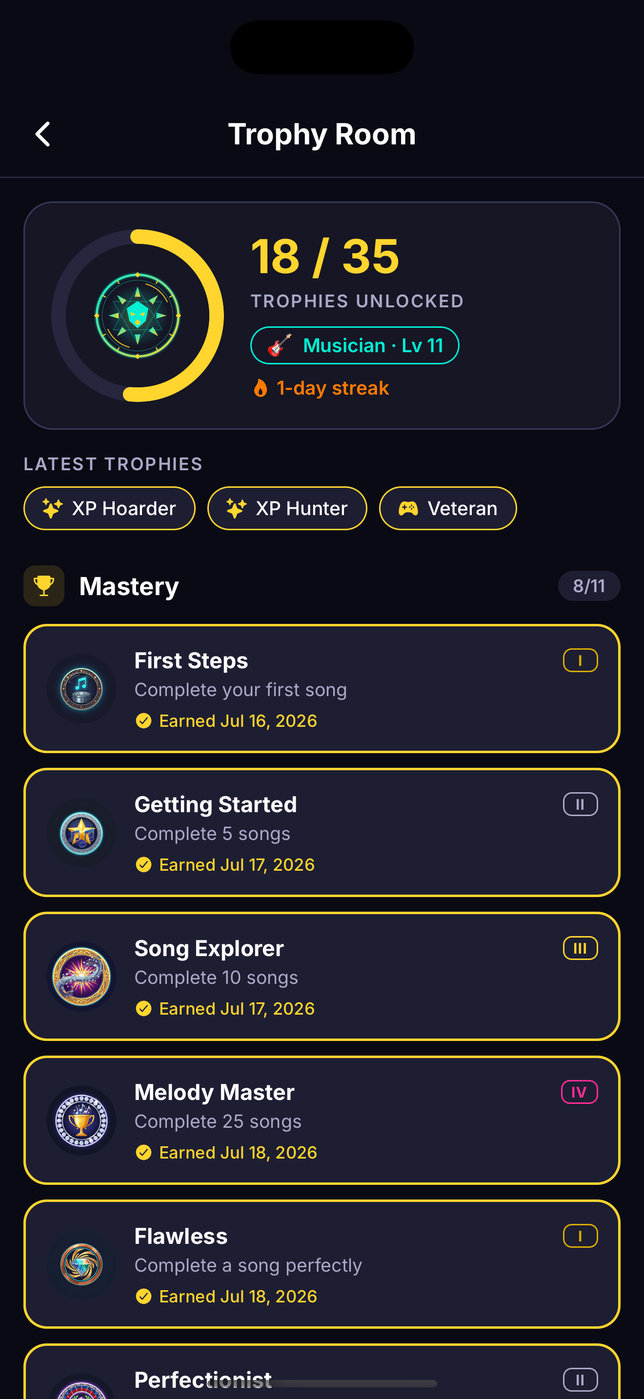 The trophy room showing 18 of 35 trophies unlocked