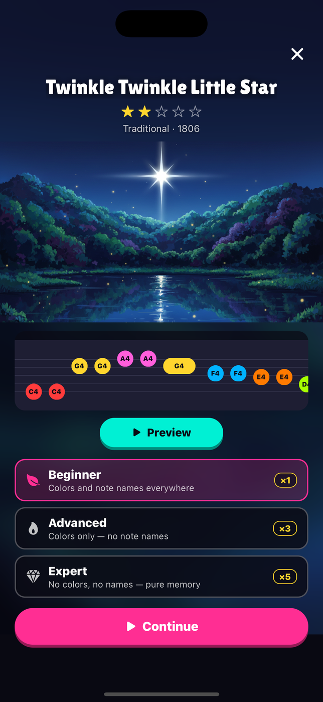 Song screen with artwork, the song's notes, and Beginner, Advanced and Expert difficulty tiers
